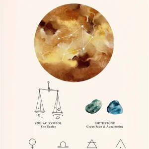 affiche lunaire Balance