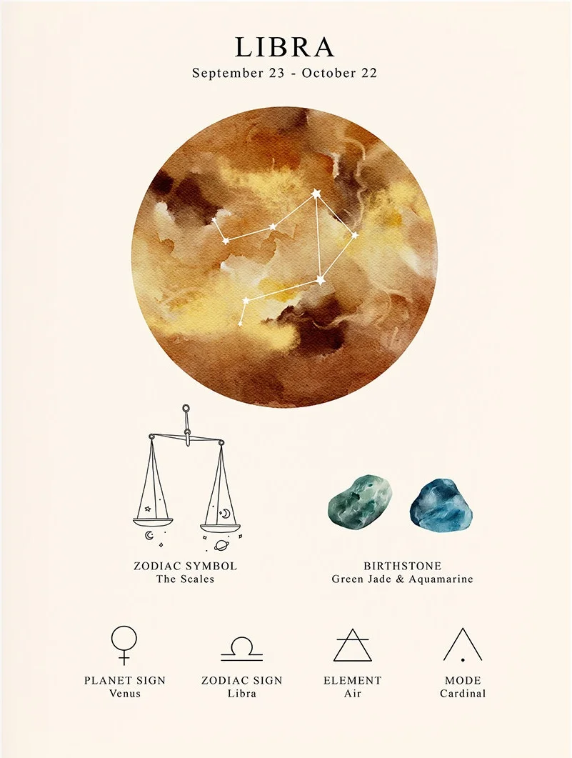 affiche lunaire Balance