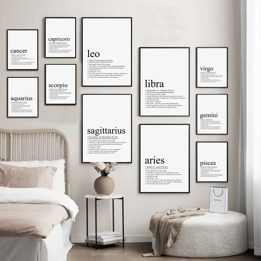 décoration murale signe Cancer