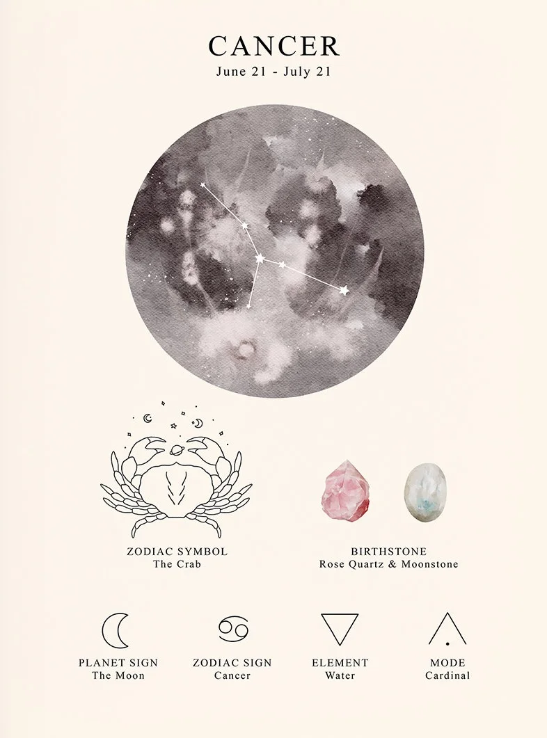 affiche spatiale lunaire céleste