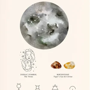 affiche céleste zodiacale maison Janed