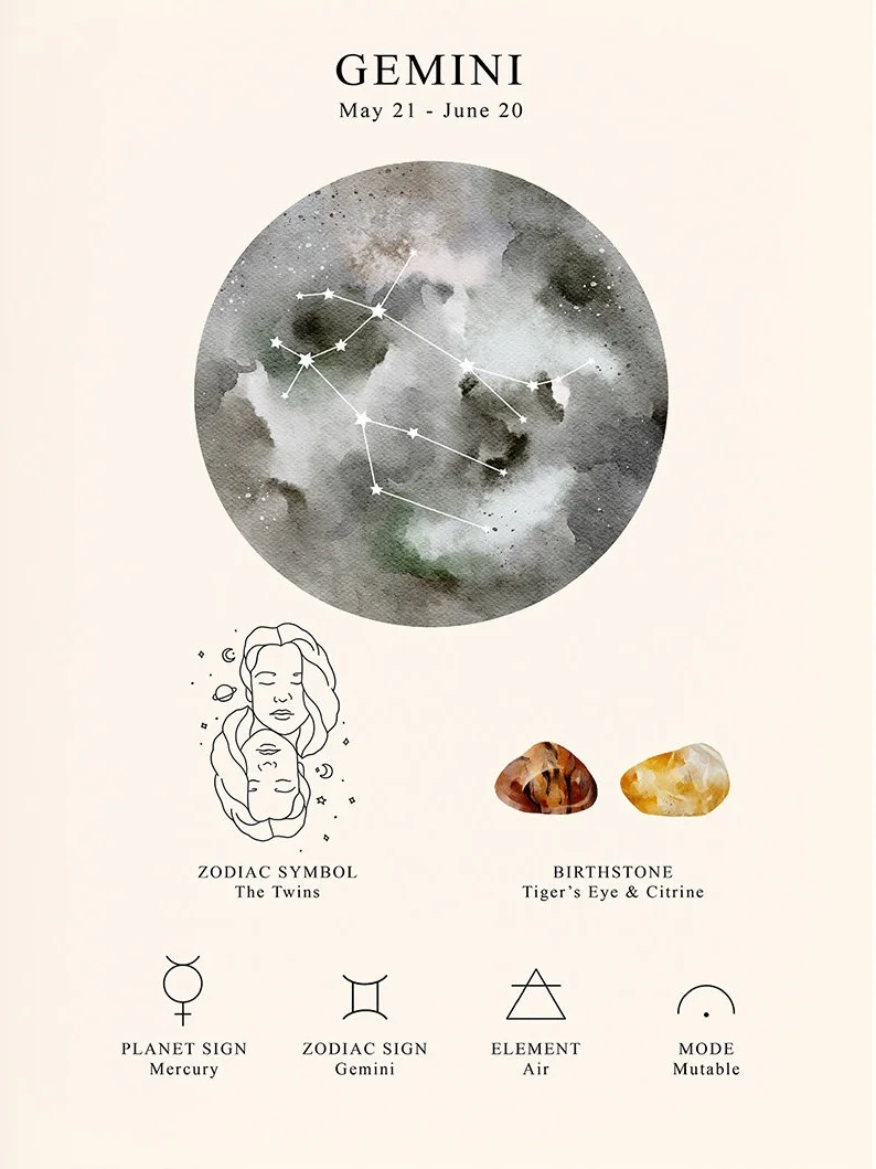 affiche céleste zodiacale maison Janed