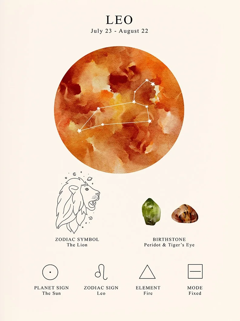 affiche spatiale Lion