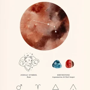affiche zodiacale Bélier