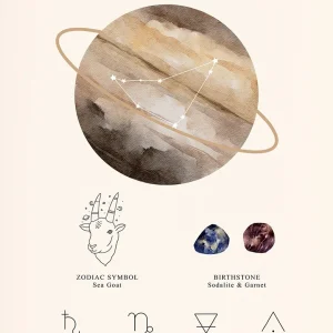 affiche céleste lunaire
