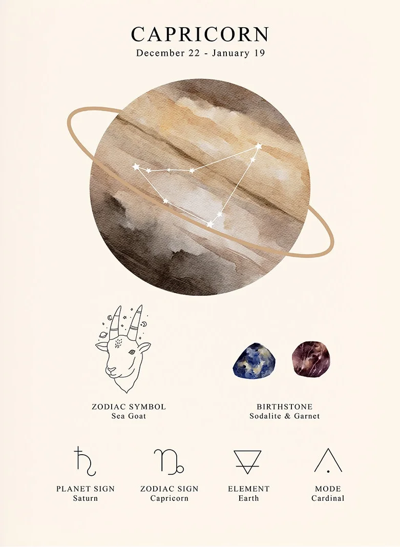 affiche céleste lunaire