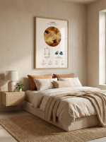 Affiche spatiale lunaire céleste et signe du zodiaque - Balance